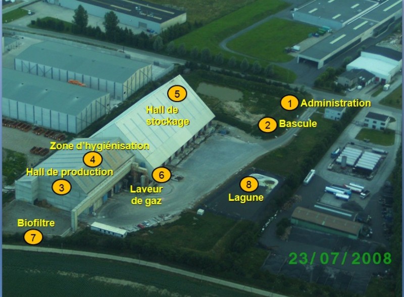 Vue aérienne